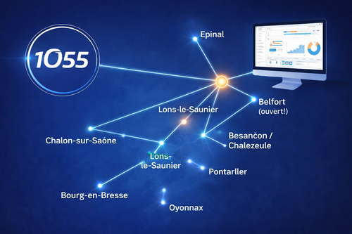 Gestion restauration multisites : le t&eacute;moignage du r&eacute;seau 1055