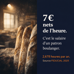 7 ¤ nets de l'heure. C'est le salaire d'un patron boulanger 7 ¤ nets de l'heure. C'est le salaire d'un patron boulanger