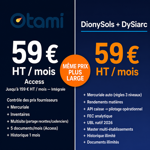 Otami ou DionySols + DySiarc :même prix d'entrée pas le même périmètre Otami ou DionySols + DySiarc :même prix d'entrée pas le même périmètre