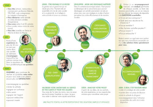 PLAQUETTE LANA CONSEIL PLAQUETTE LANA CONSEIL