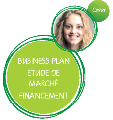 CRÉER : ANALYSER VOTRE PROJET
